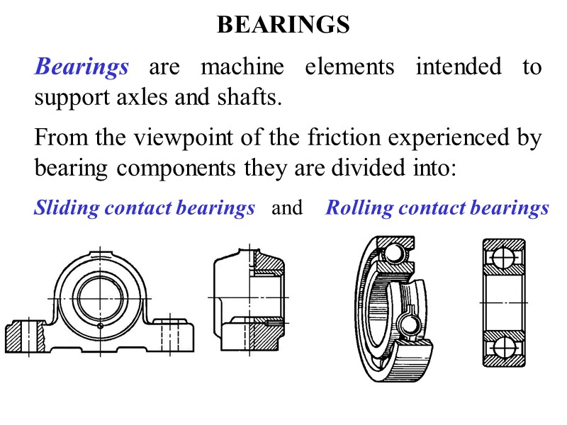 BEARINGS Bearings are machine elements intended to support axles and shafts. From the viewpoint